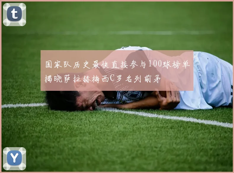 国家队历史最快直接参与100球榜单揭晓萨拉赫梅西C罗名列前茅